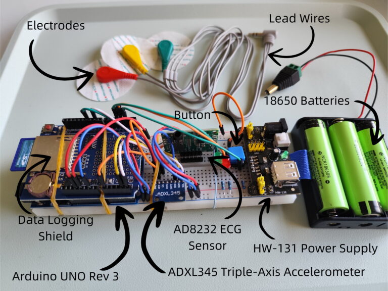 Wearable ECG Device Prototype